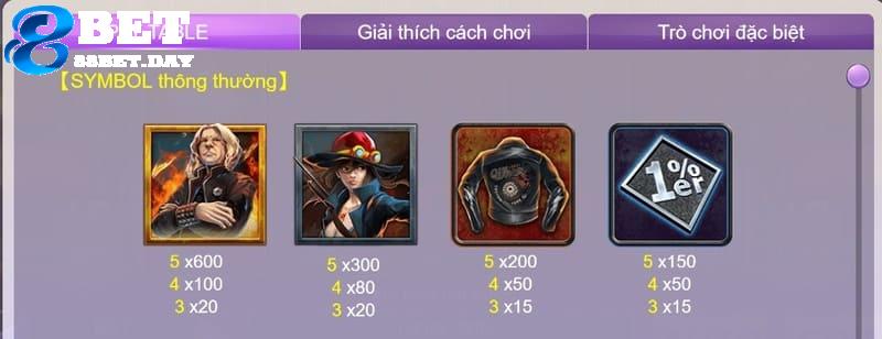 Wild Fire Ranger 88bet - Hướng dẫn cách chơi và tính tiền thắng 7 Với những biểu tượng thông thường có tỷ lệ thưởng khác nhau