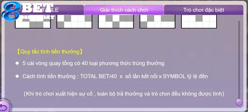 Wild Fire Ranger 88bet - Hướng dẫn cách chơi và tính tiền thắng 8 Tính tiền thưởng là yếu tố quan trọng trong game nổ hũ
