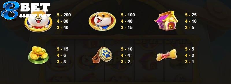 Go Lai Fu – Game nổ hũ 88bet trả thưởng tiền mặt cực khủng 6 Người chơi cần nắm được hệ số nhân của các biểu tượng